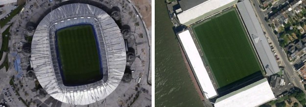 Football Stadium Aerial Photos Quiz - By TubeChat