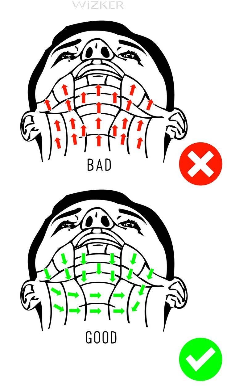21 Grooming Charts Every Guy Needs To See