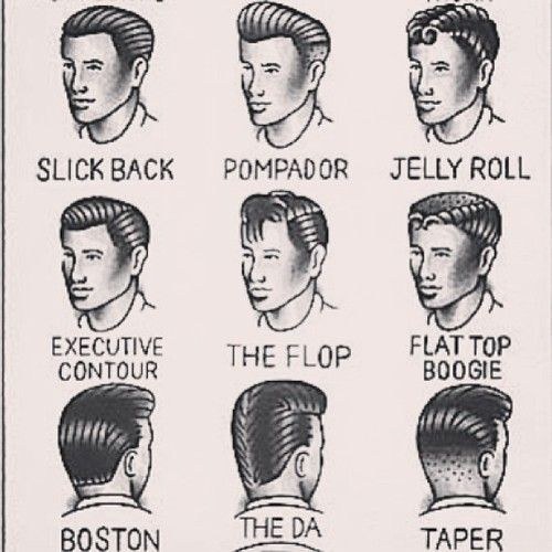 mens haircut styles chart