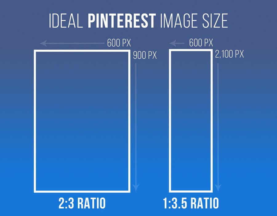 21 Insanely Useful Tips Every Pinterest User Should Know