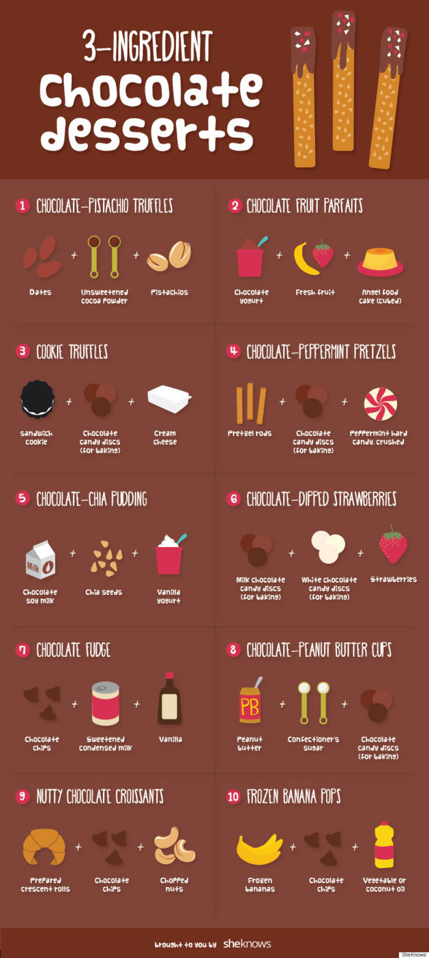Here Are 22 Diagrams For Anyone Who's Obsessed With Dessert