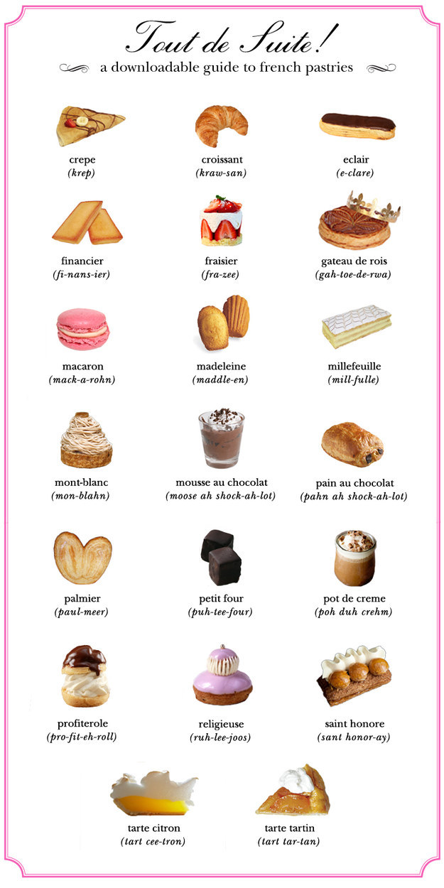 here-are-22-diagrams-for-anyone-who-s-obsessed-with-dessert