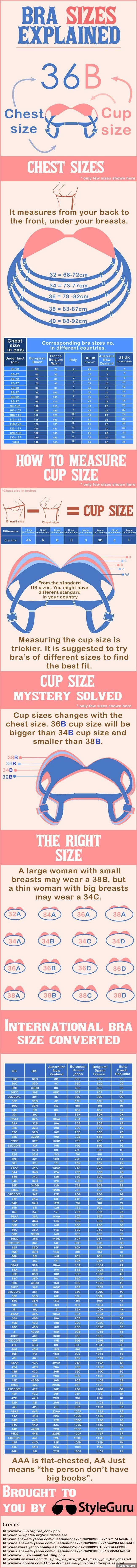 The meaning of boob - 9GAG