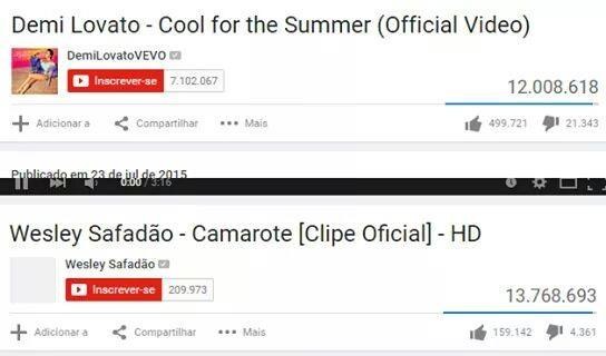 Demi: 12.008.618Wesley: 13.768.608-----------------------------Respeita o Safadão.