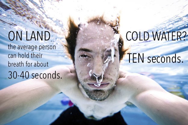 It's easy to impress your friends with your lung capacity down the local lido. But even on a warm day, cold water can shock the air right out of your lungs before you've had a chance to surface.