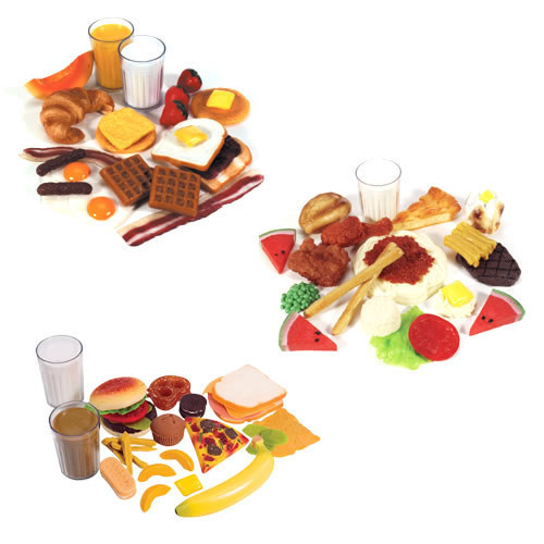 Is it Breakfast, Lunch and Dinner? Or Breakfast, Dinner and Tea?