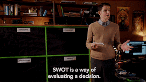 A typical weekend can find them SWOT analyzing whether to go out or stay in — actually pretty effectively. Here's a recent SWOT: Strengths: Party will be funWeaknesses: Party will be tiringOpportunities: Party might have hot peopleThreats: Might do something dumb in front of hot people