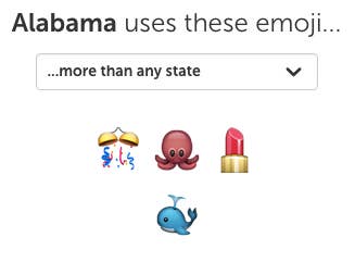 Which Emojis Does Your State Use More Than Anyone Else The united states flag emoji has thirteen alternating red and white horizontal stripes. which emojis does your state use more