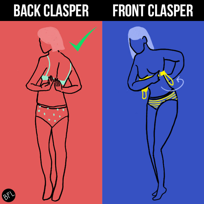 How do you put your bra on? There is a right way to do it.