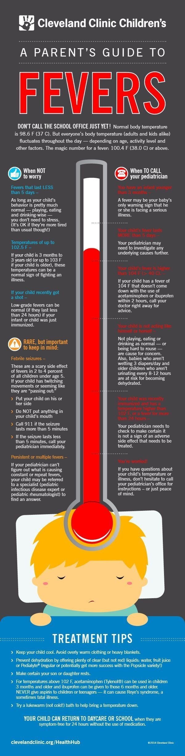 23 Incredibly Helpful Charts For New Parents