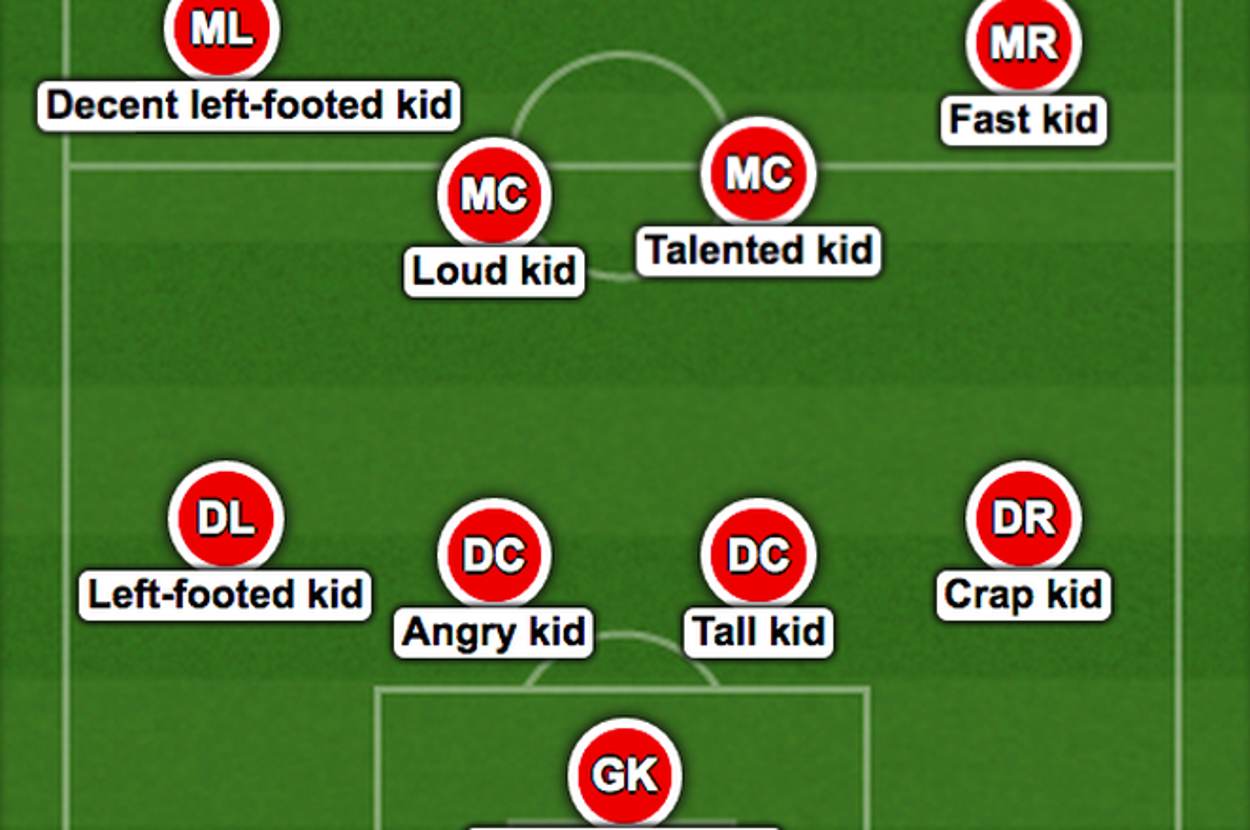 9 Completely Legit Football Formations