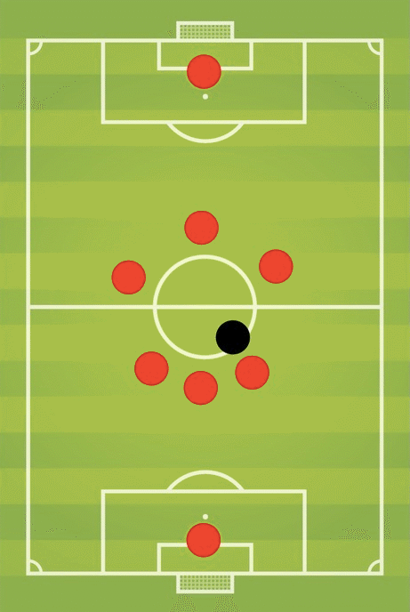 Imagine if players in the Premier League all just swarmed around the ball – it'd be way better to watch.