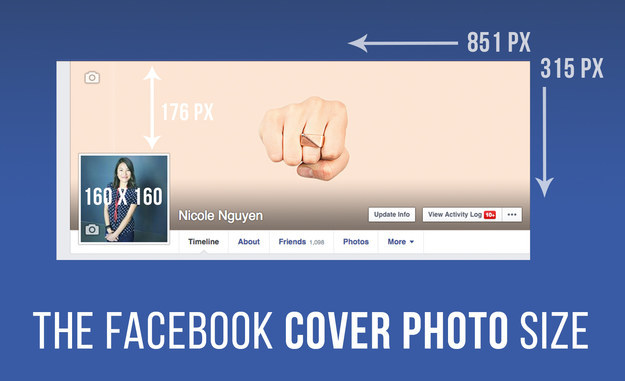 Know the Facebook Cover Photo size.