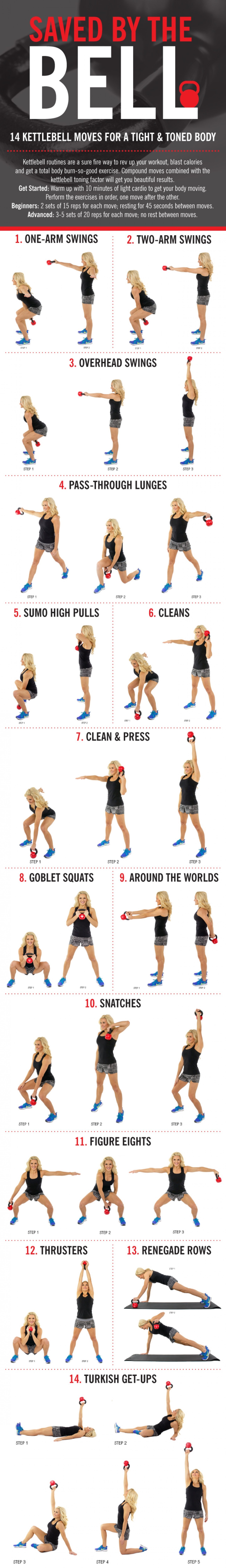 zumba dance steps diagram