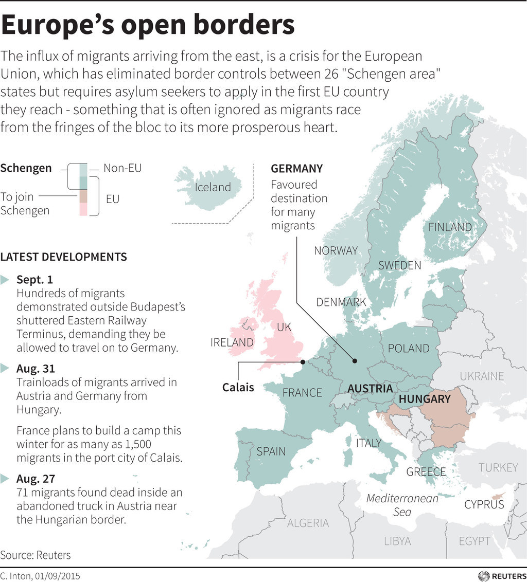 Here's How The Refugee Crisis Has Put The Ideal Of A Borderless Europe ...