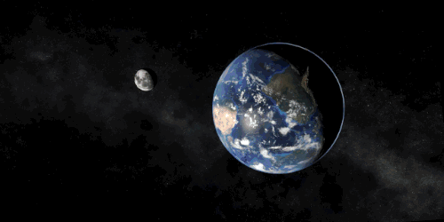 Here Is An Accurate Scale Model Of The Solar System