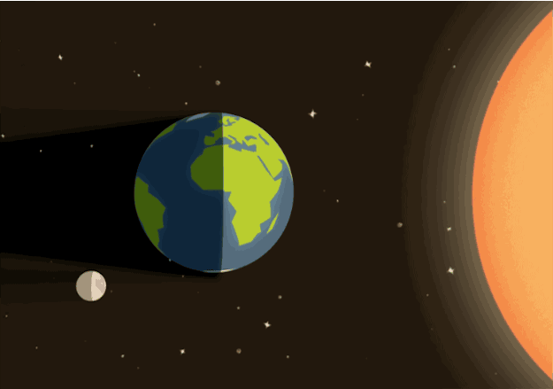 Laut NASA gibt es normalerweise zweimal pro Jahr so eine Mondfinsternis. 228 wird es im 21. Jahrhundert geben.