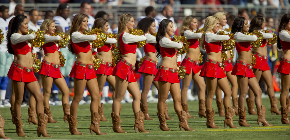 Lawmakers call on NFL to give cheerleaders a fair wage, Guardian  sustainable business