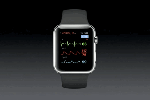 Image result for apple watch series 3 heart rate app  gif