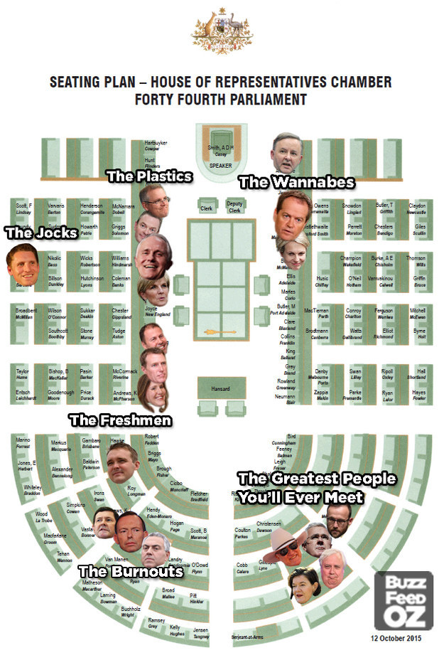 australian-house-of-representatives-seating-plan