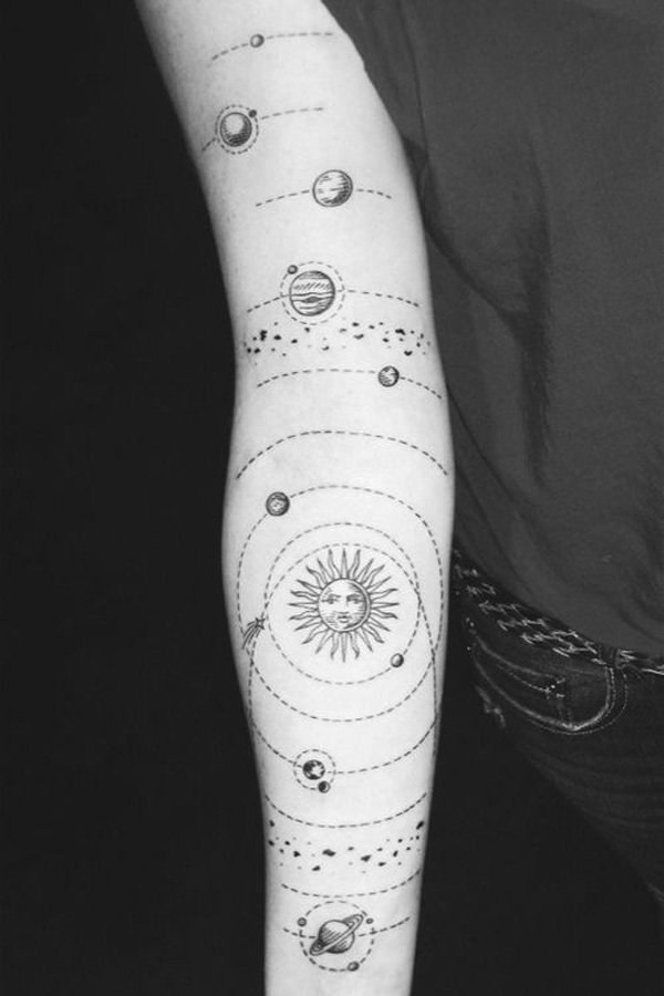 Blades Tattoos - Planets aligned for @camisdiary_ 🪐💫 • • • • • #planet  #planets #solarsystem #planettattoo #alignment #forearmtattoo #cooltattoos  #tattooideas #tattoodesign #cutetattoos #lineworktattoo #linework  #dotworktattoo #dotwork #tattoostyle ...