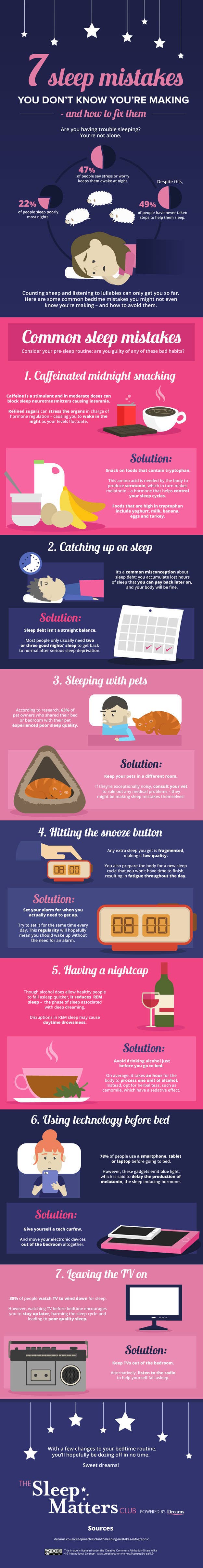 From The Sleep Matters Club.