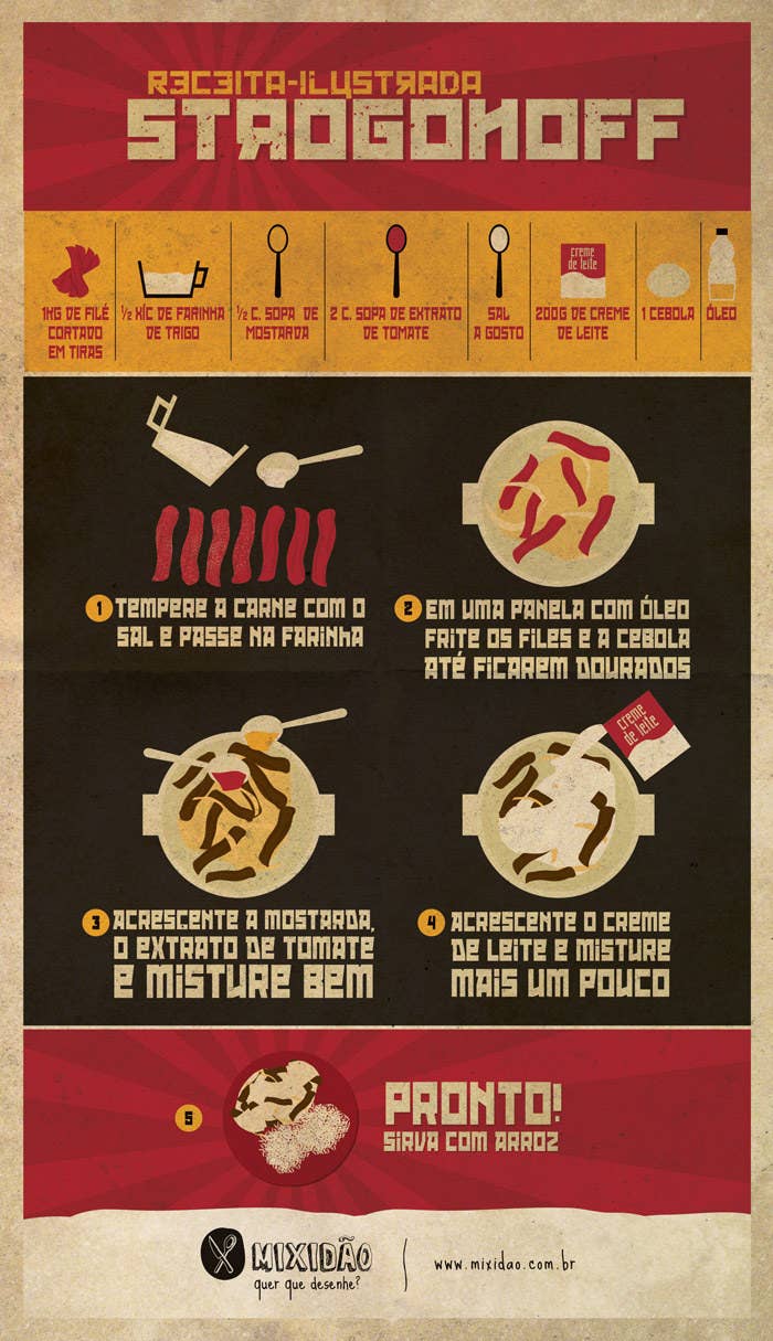 Para você que sempre vibra com o dia de estrogonofe no PF. Veja aqui a receita.