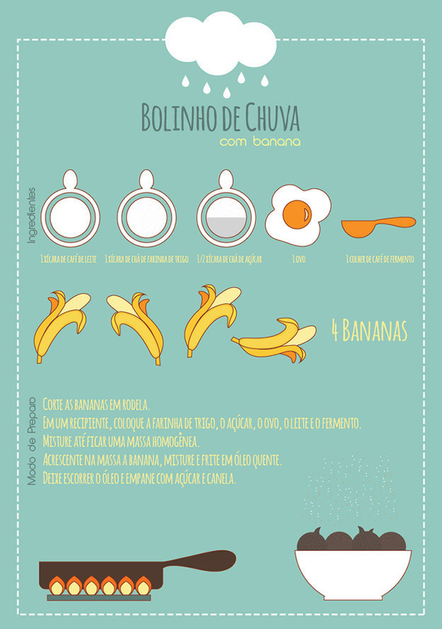 Nada te impede de fazer independente do clima lá fora. Veja aqui a receita.