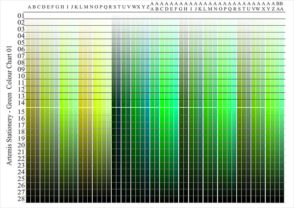 Here Are Some Handy Color Charts For Your Burger King-Induced Green Poop