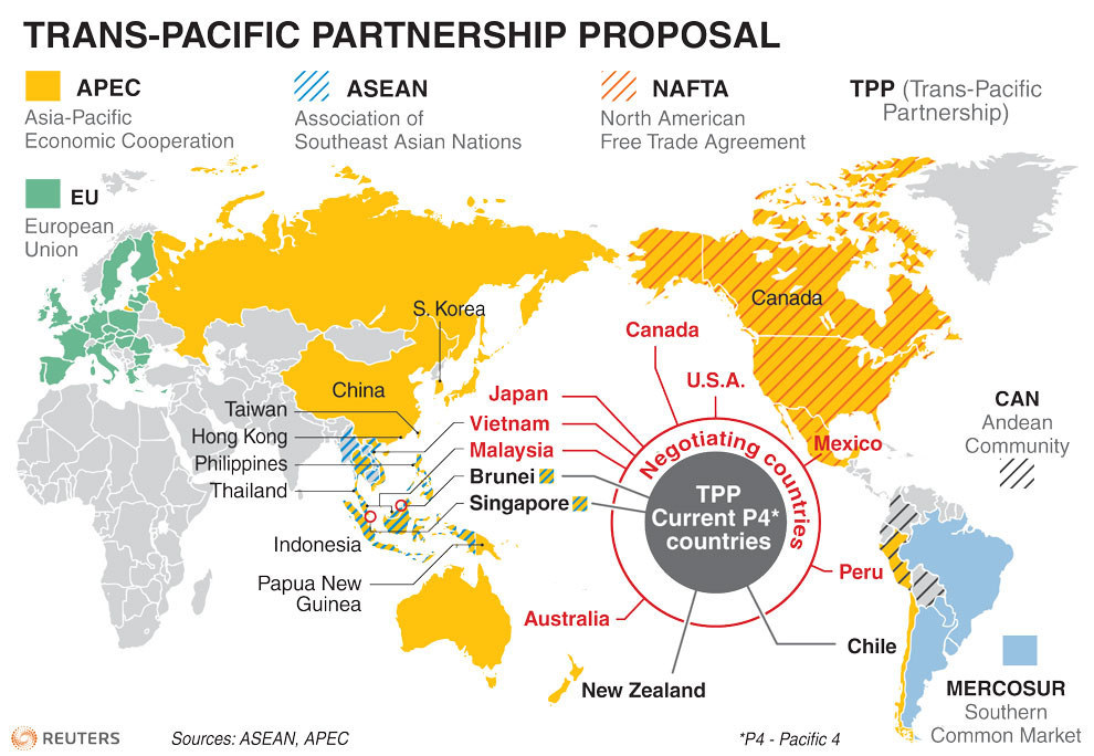 Map showing the trade blocs and nations of the proposed Trans-Pacific Partnership.