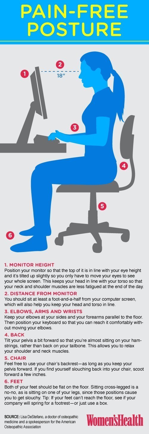 Read more about the most comfortable ways to sit at your desk here.
