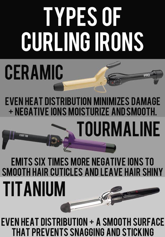 Get more curling iron tricks here.