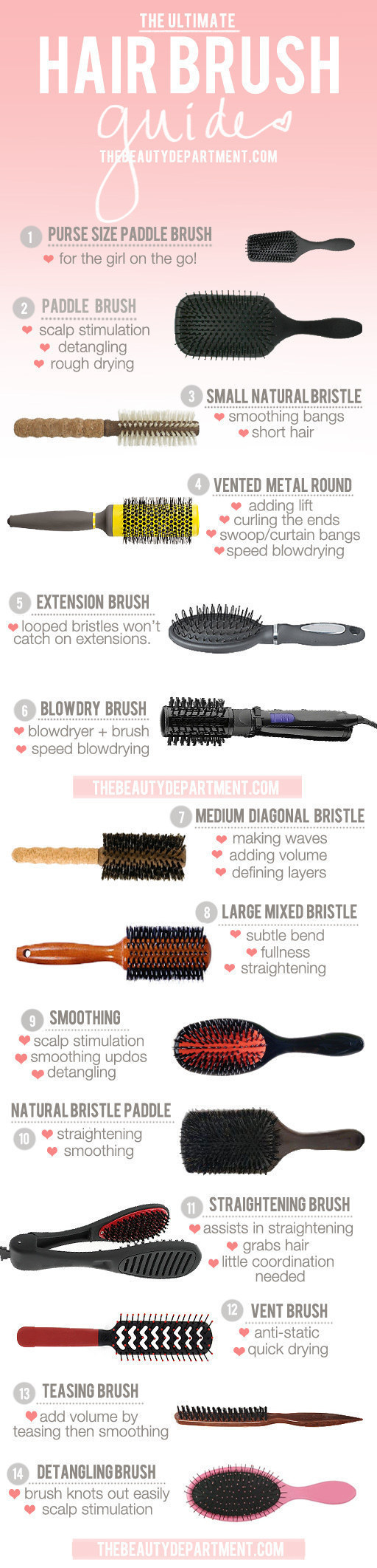 Make sure you have the best brush for your hair.