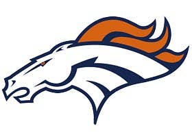 How Well Do You Really Know Nfl Team Logos