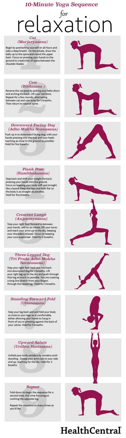 From Health Central.