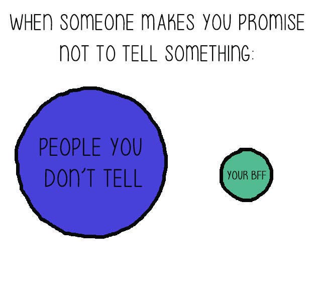 11 Charts That All Longtime BFFs Will Understand