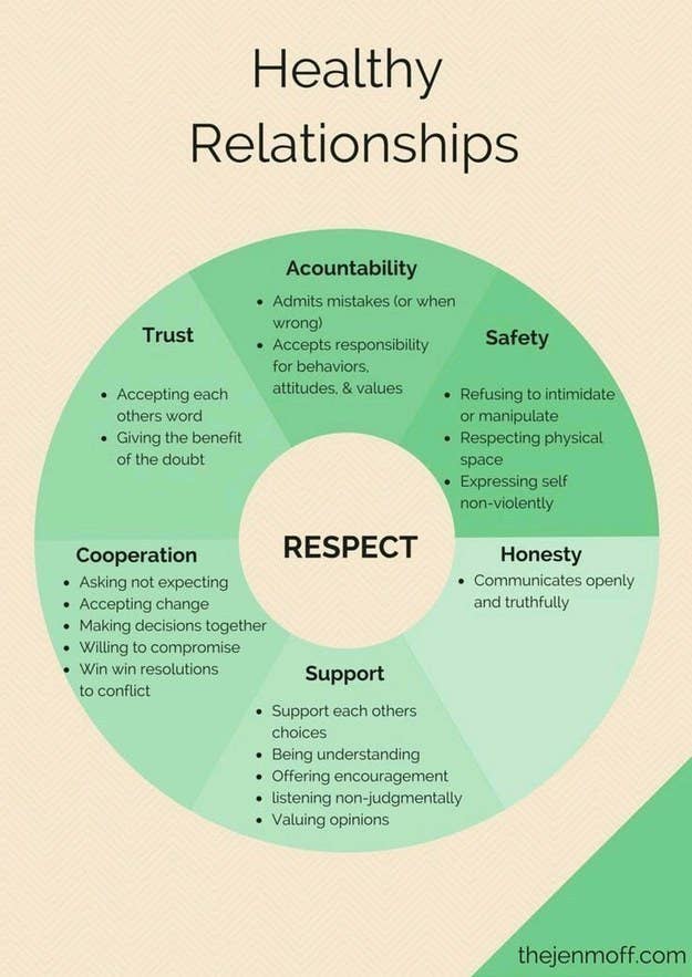 From thejenmoff.com.