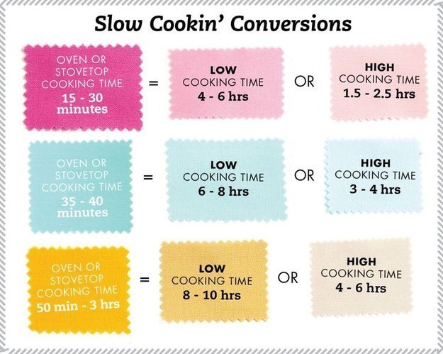 Or slow cooker ones: