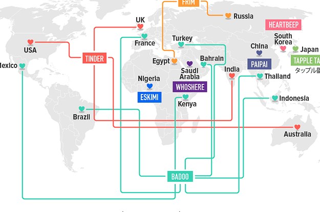 gay dating apps by country