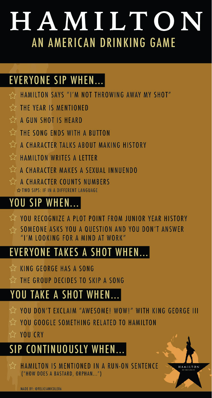 The Hamilton Musical Drinking Game