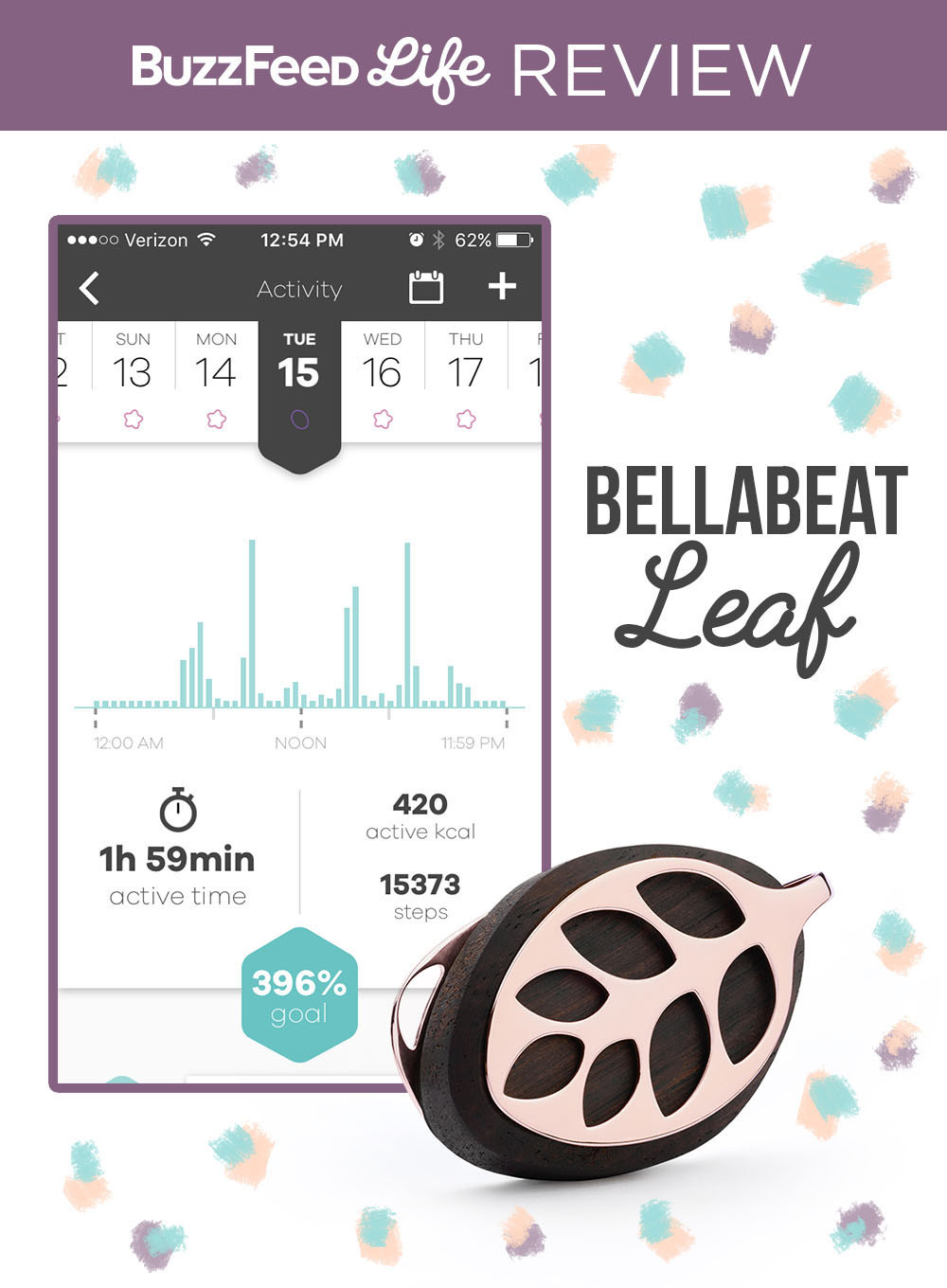Bellabeat Leaf Urban - Fabulously Fit – Fabulously Fit
