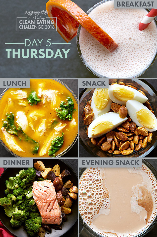 3 Day Diet Based On Chemical Breakdown Of Air