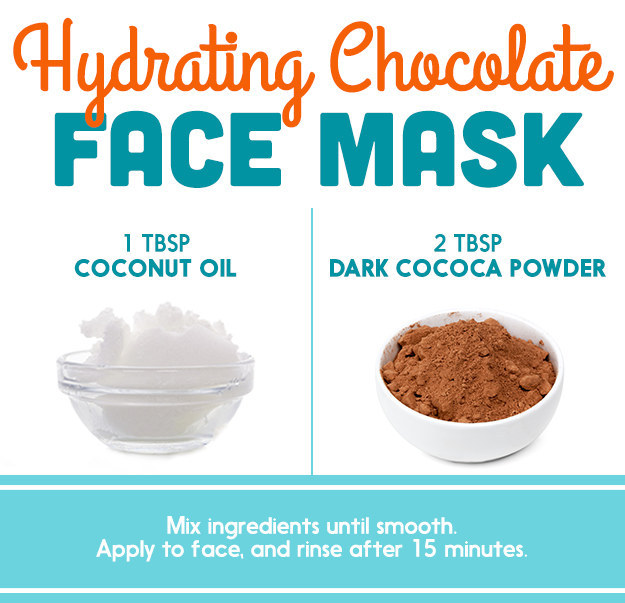 Common claims: That this mask will firm and prevent wrinkles, hydrate your skin, soften your skin, kill bacteria, and increase your skin's UV defense. (Sometimes this mask includes honey, too.) What the experts say: The coconut oil would definitely hydrate your skin. 