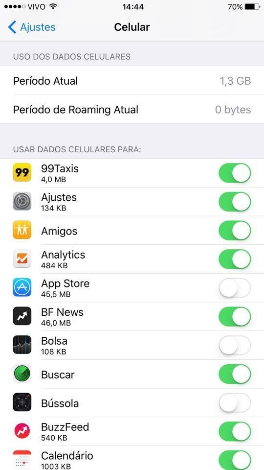 Toque em Ajustes > Celular e procure a aba Uso dos Dados Celulares. Lá tem quantos MB ou GB você já consumiu.