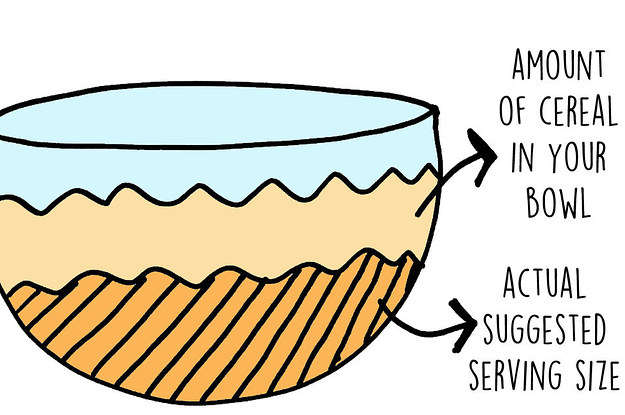 18 Charts That Will Speak To Anyone Who S Nailing This Whole Healthy Thing