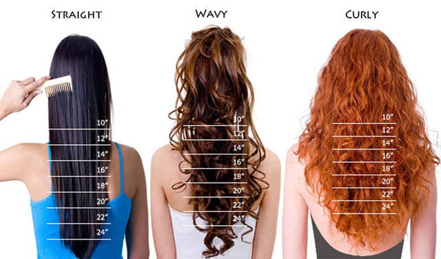 31 Charts That Ll Help You Have The Best Hair Of Your Life