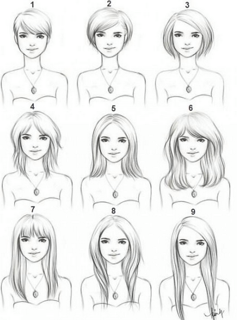Female Hairstyle Chart
