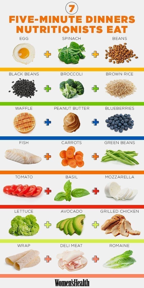 list of healthy foods to eat