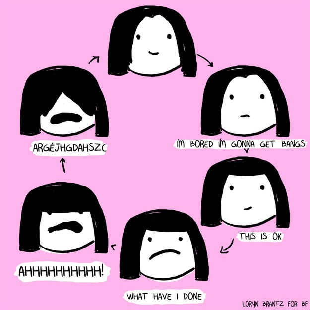 The bangs cycle.