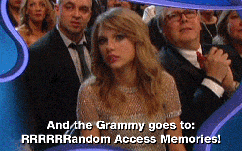 Taylor Swift's False Alarm